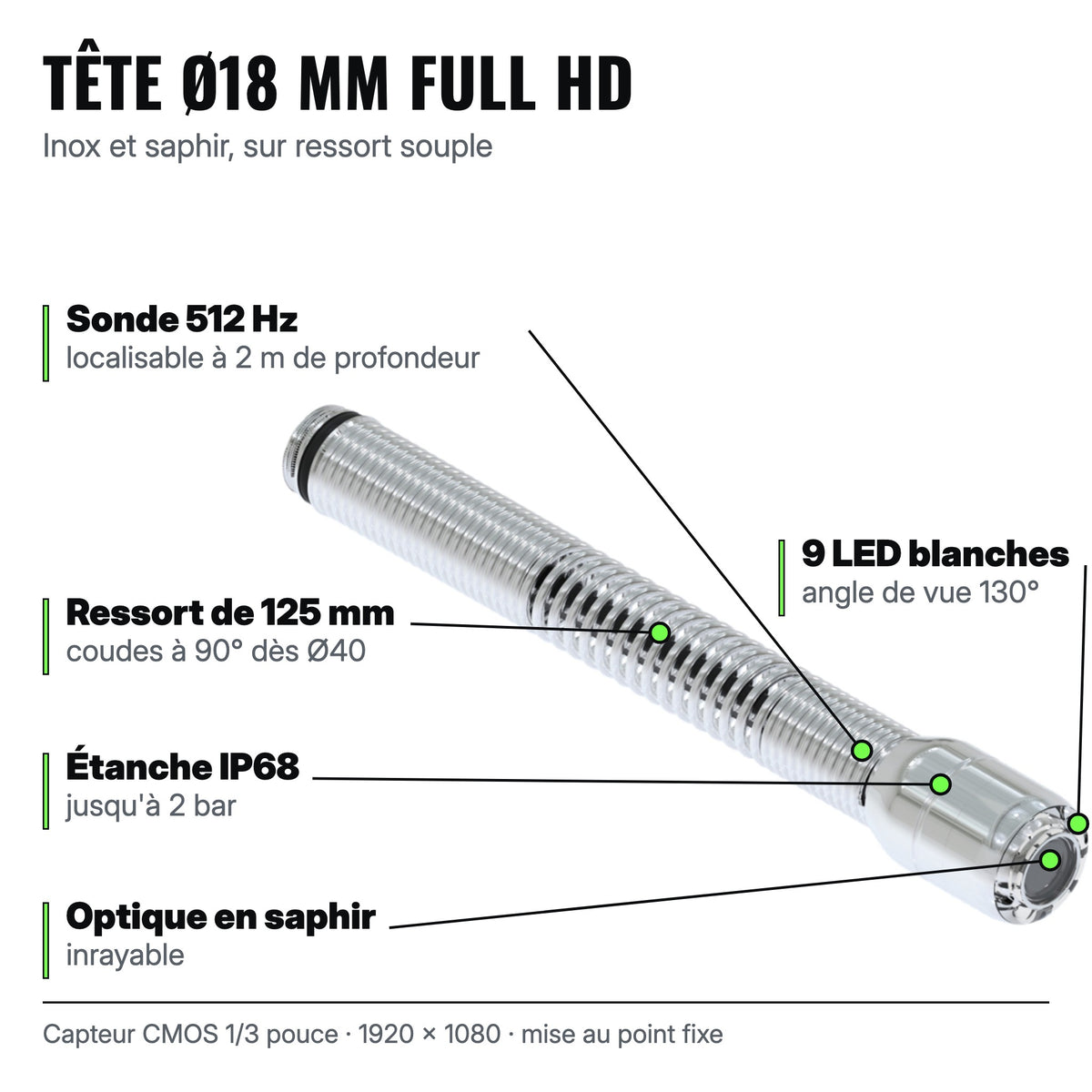 Tête de caméra Ø18 mm Full HD de la Micro-FLEX® HD : optique en saphir, 9 LED, étanche IP68 à 2 bar, sonde 512 Hz et ressort de 125 mm